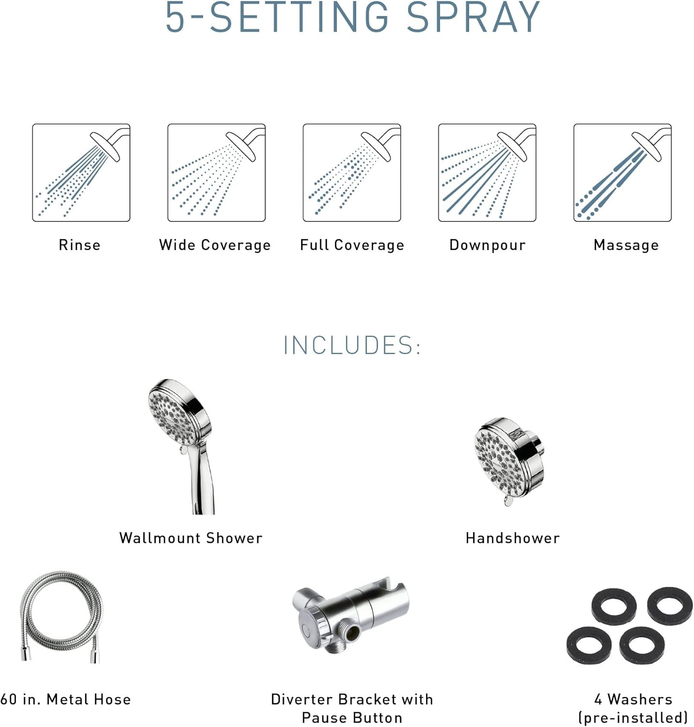image:imageMoen Ignite Brushed Nickel FiveFunction 334 Diameter 5Function Shower Spray Head with Handheld Showerhead 20016SRNPack of 1