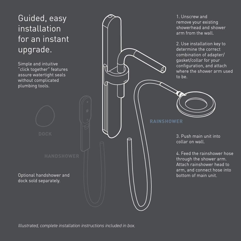 image:imageMoen N214R0CH Spa Shower Rainshower ChromeWhiteMatte BlackChrome