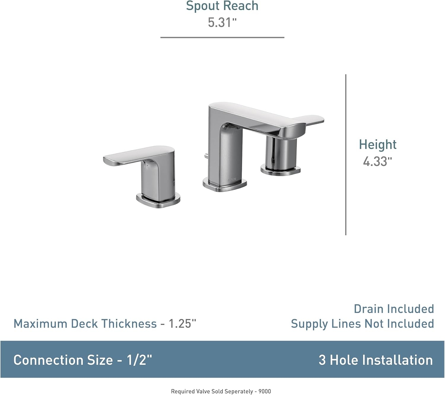 image:imageMoen Rizon Matte Black TwoHandle Widespread Bathroom Faucet Valve Required T6920BLChrome