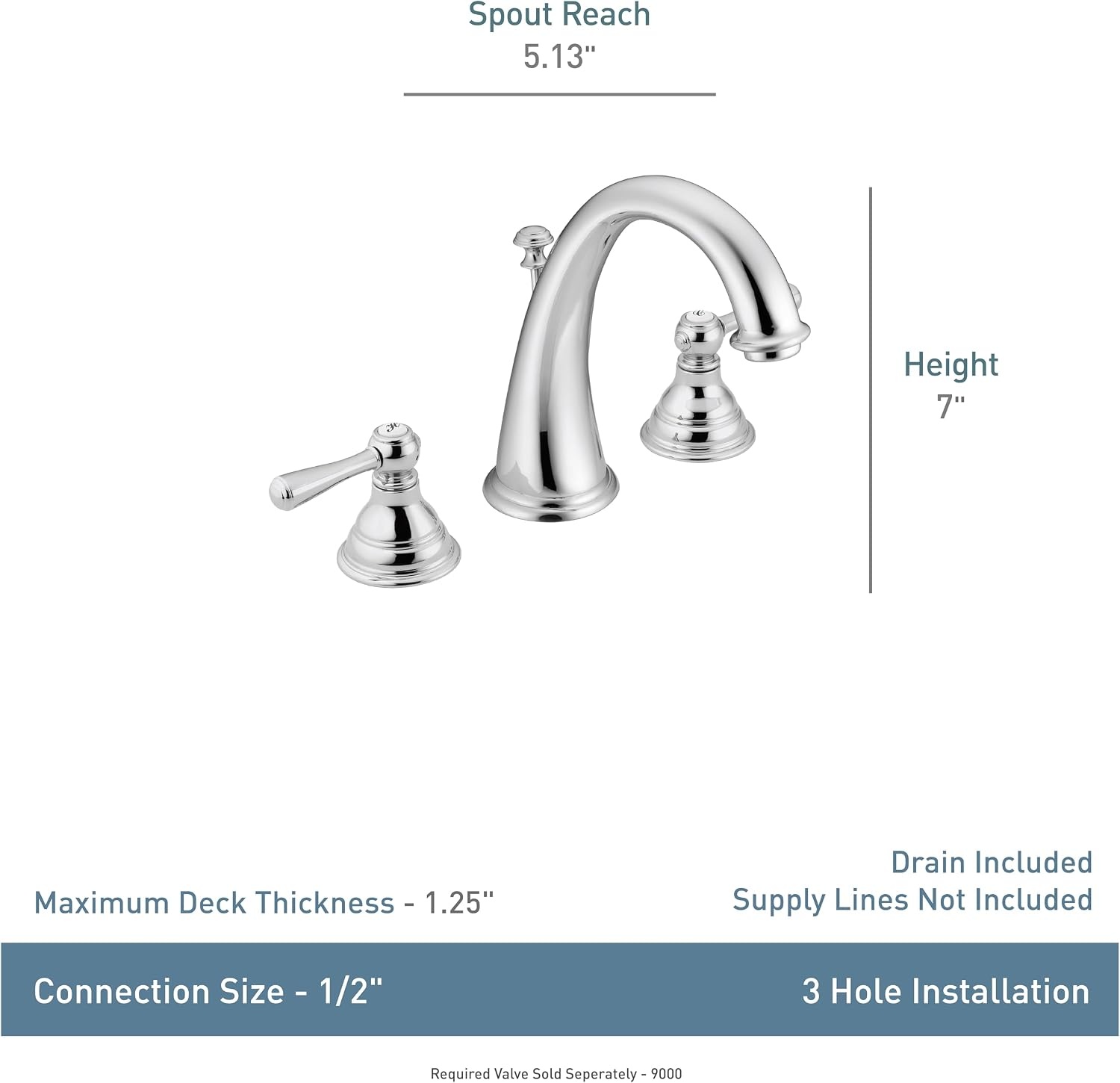 image:imageMoen T6125WR Kingsley TwoHandle High Arc Bathroom Faucet Valve Required Wrought Iron