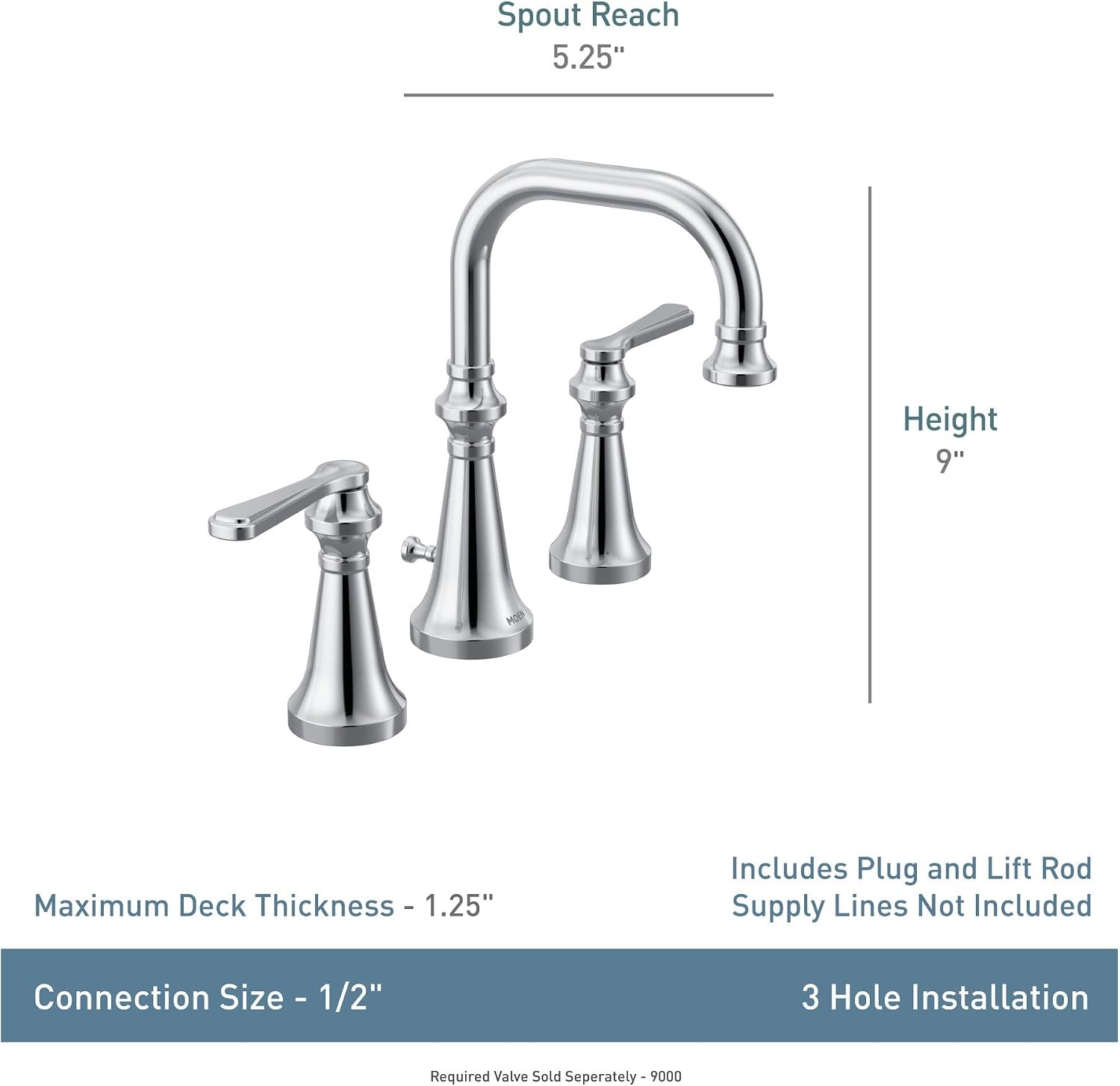 image:imageMoen TS44102 Colinet Traditional TwoHandle Widespread HighArc Bathroom Faucet with Lever Handles Valve Required ChromeBrushed Gold