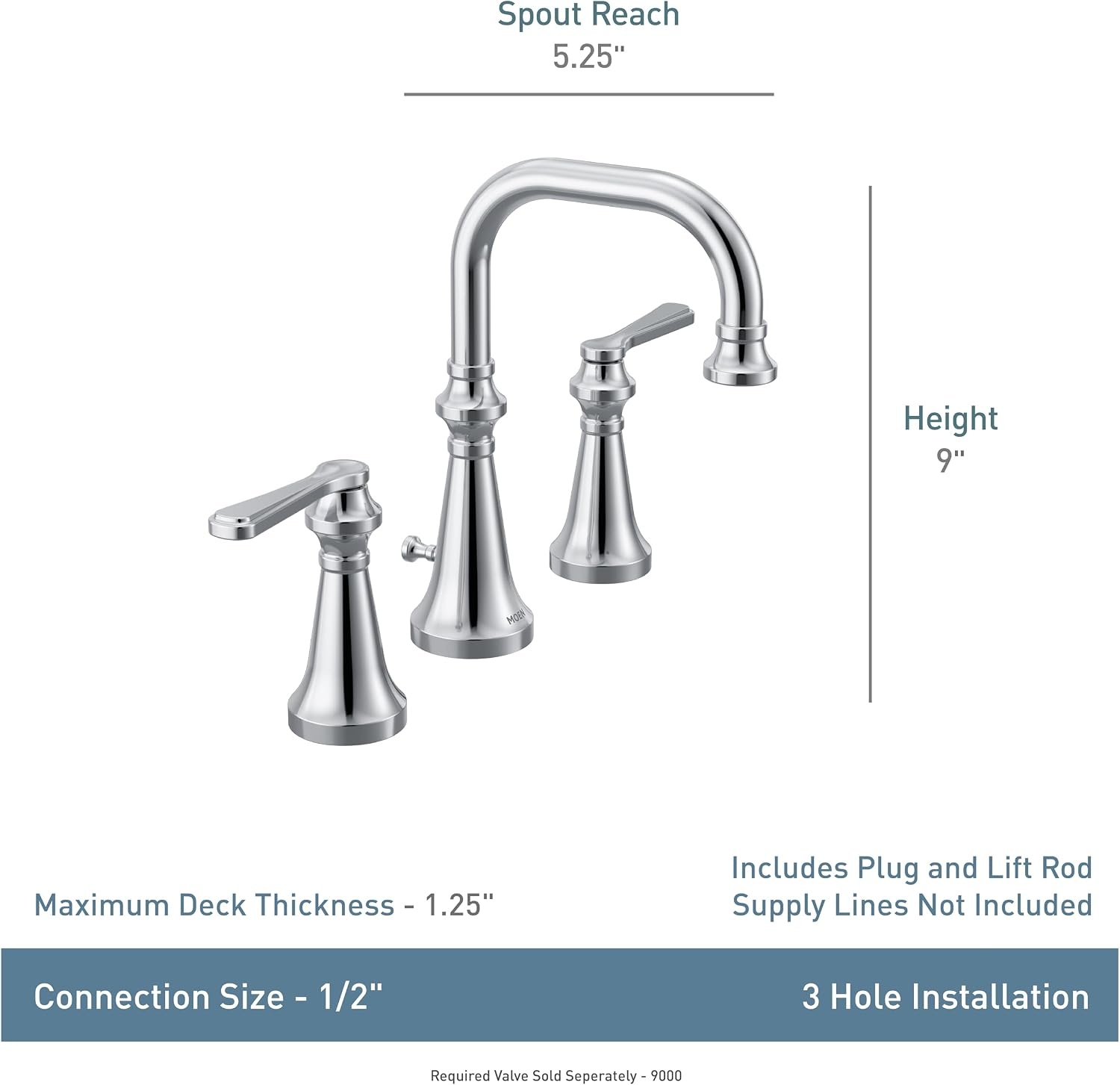 image:imageMoen TS44102 Colinet Traditional TwoHandle Widespread HighArc Bathroom Faucet with Lever Handles Valve Required ChromeBrushed Nickel
