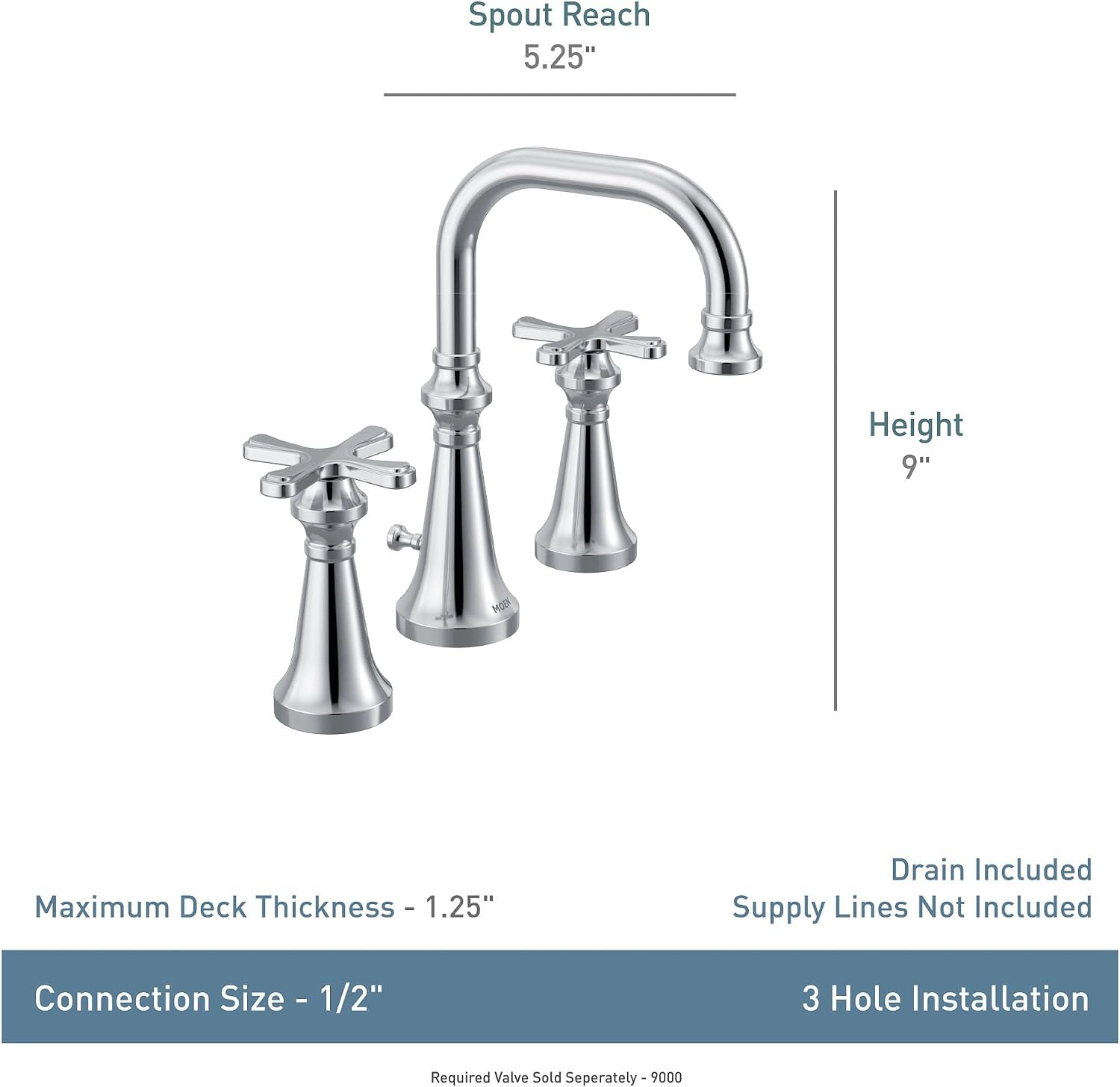 image:imageMoen TS44103 Colinet Traditional TwoHandle Widespread HighArc Bathroom Faucet with Cross Handles Valve Required ChromeMatte Black