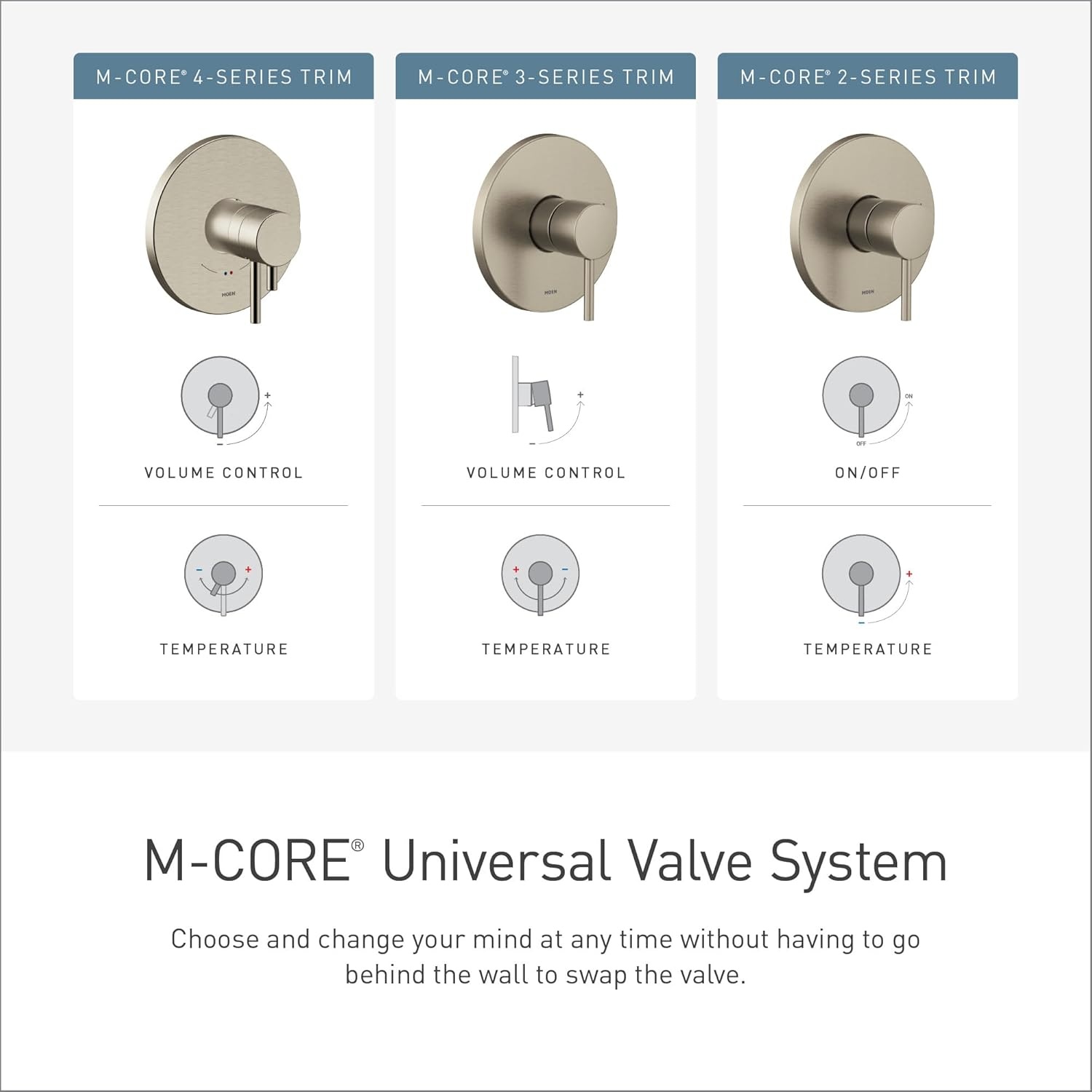 image:imageMoen UTS2611BL Doux MCORE 3Series 2Handle Shower Trim with Integrated Transfer Valve Valve Required Matte BlackBrushed Nickel