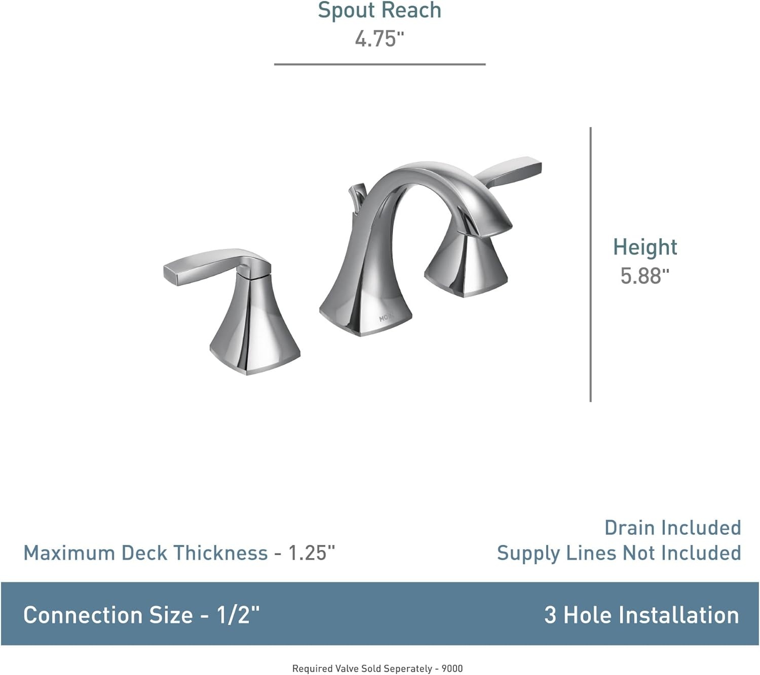 image:imageMoen Voss Brushed Nickel Contemporary TwoHandle Widespread Bathroom Sink Faucet Trim Kit for Adjustable 3Hole Installations Valve Required T6905BNBrushed Gold