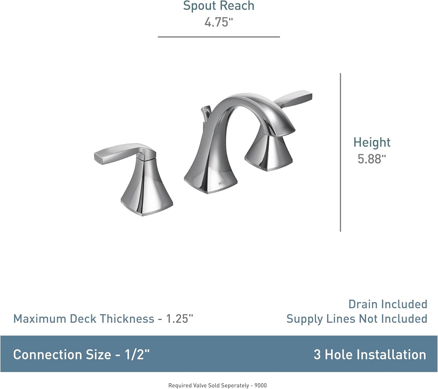 image:imageMoen Voss Brushed Nickel Contemporary TwoHandle Widespread Bathroom Sink Faucet Trim Kit for Adjustable 3Hole Installations Valve Required T6905BNChrome
