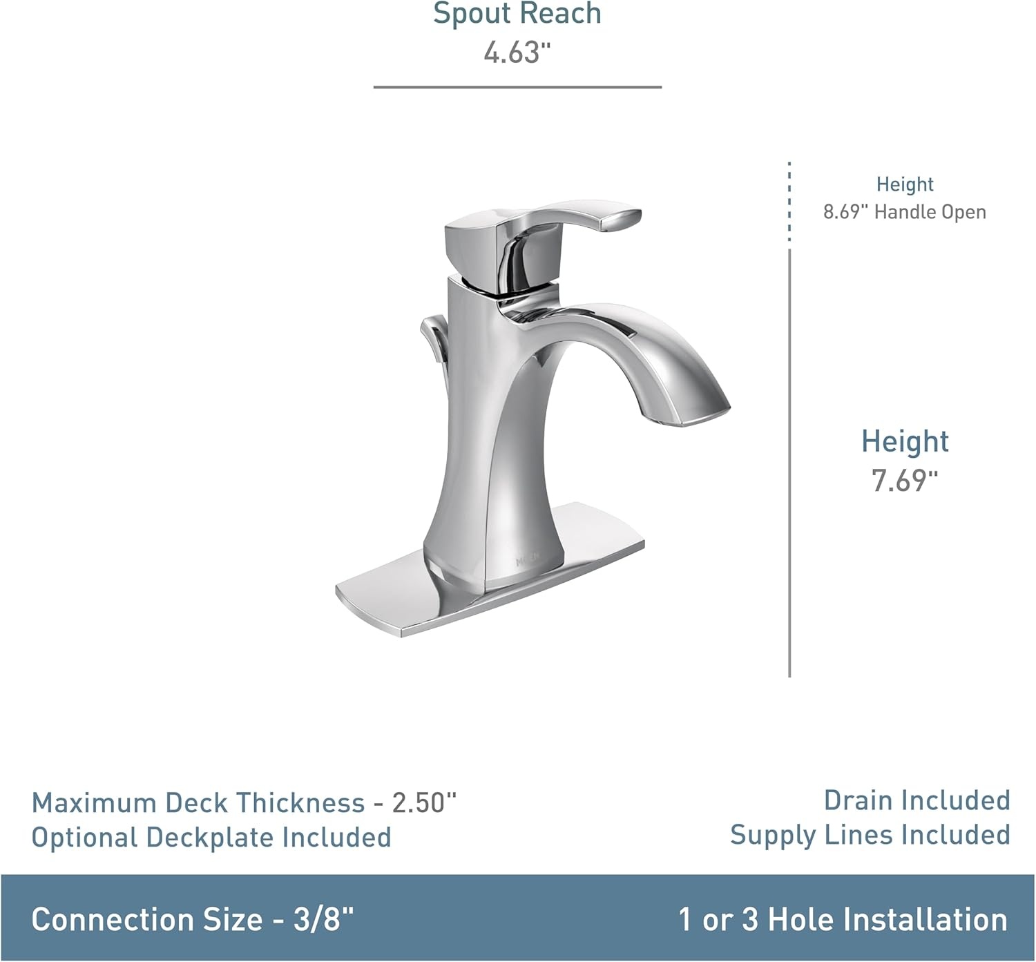 image:imageMoen Voss Chrome OneHandle Single Hole Bathroom Sink Faucet with Optional Deckplate 6903Nickel