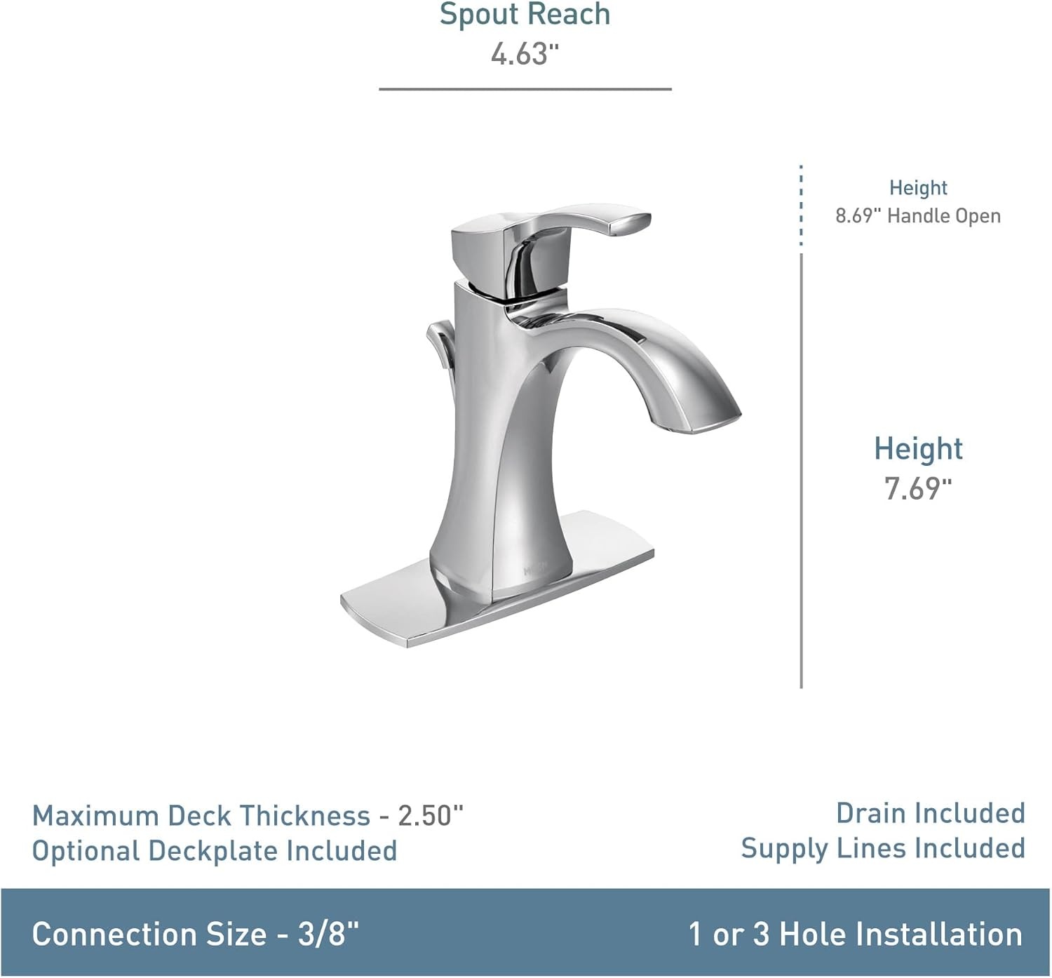 image:imageMoen Voss Matte Black OneHandle Single Hole Bathroom Sink Faucet with Optional Deckplate 6903BL
