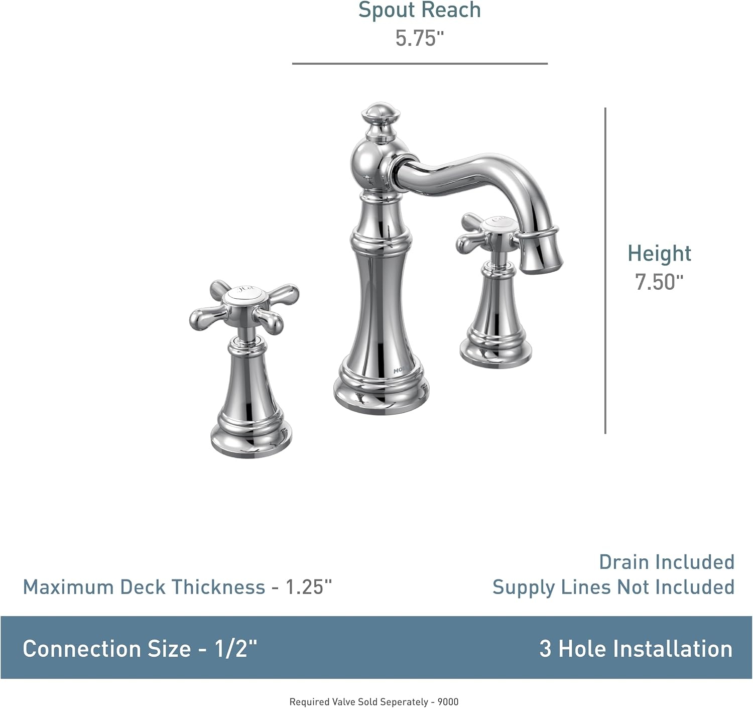 image:imageMoen Weymouth Brushed Gold TwoHandle Widespread Cross Handle Bathroom Faucet Trim Kit Valve Required TS42114BGBrushed Nickel