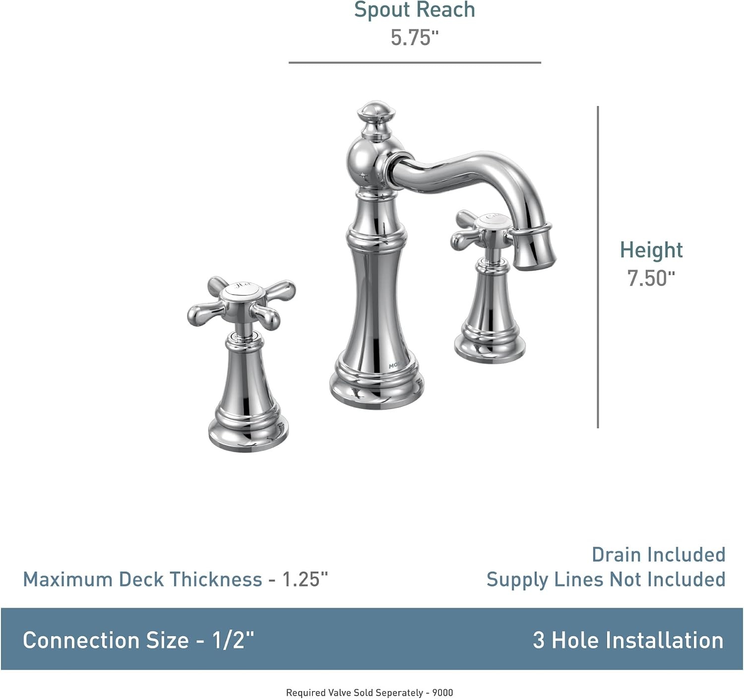 image:imageMoen Weymouth Brushed Gold TwoHandle Widespread Cross Handle Bathroom Faucet Trim Kit Valve Required TS42114BGChrome