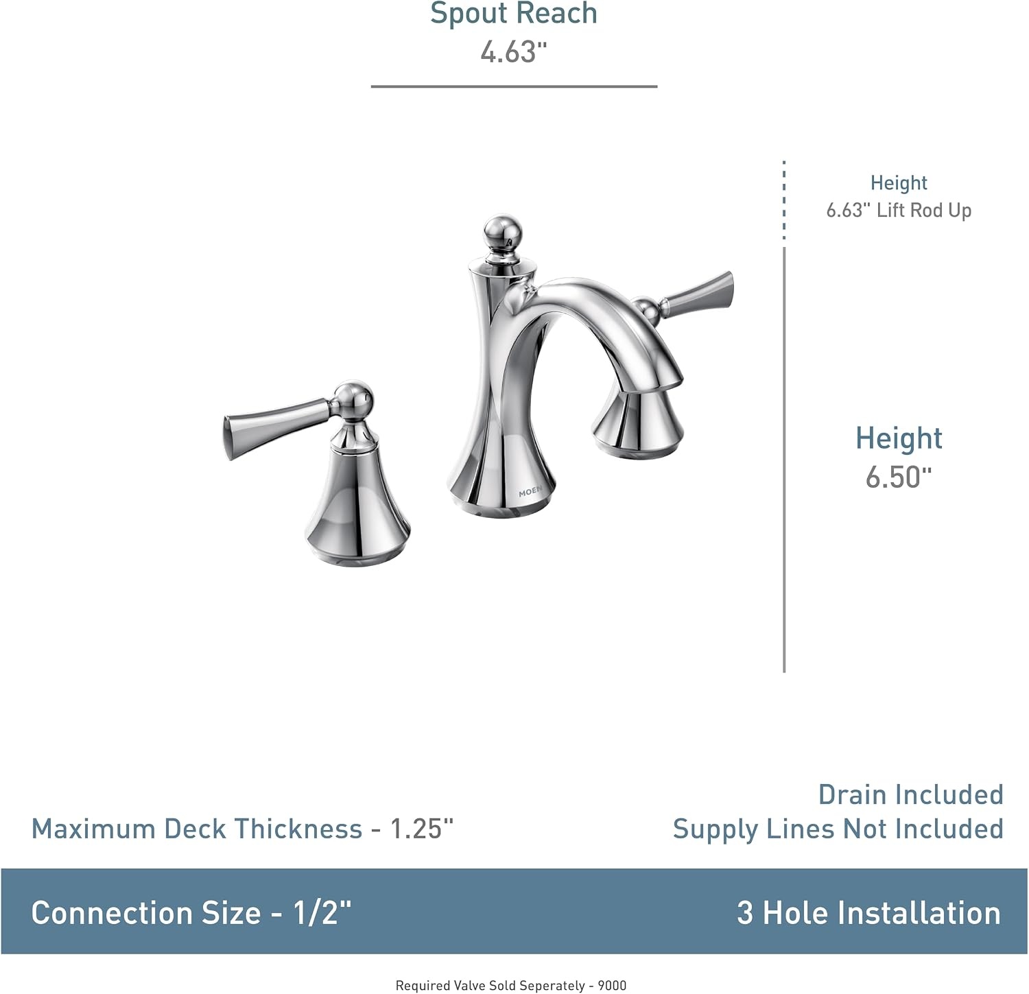 image:imageMoen Wynford Brushed Nickel TwoHandle Widespread HighArc Bathroom Faucet with Lever Handles Valve Required T4520BNChrome